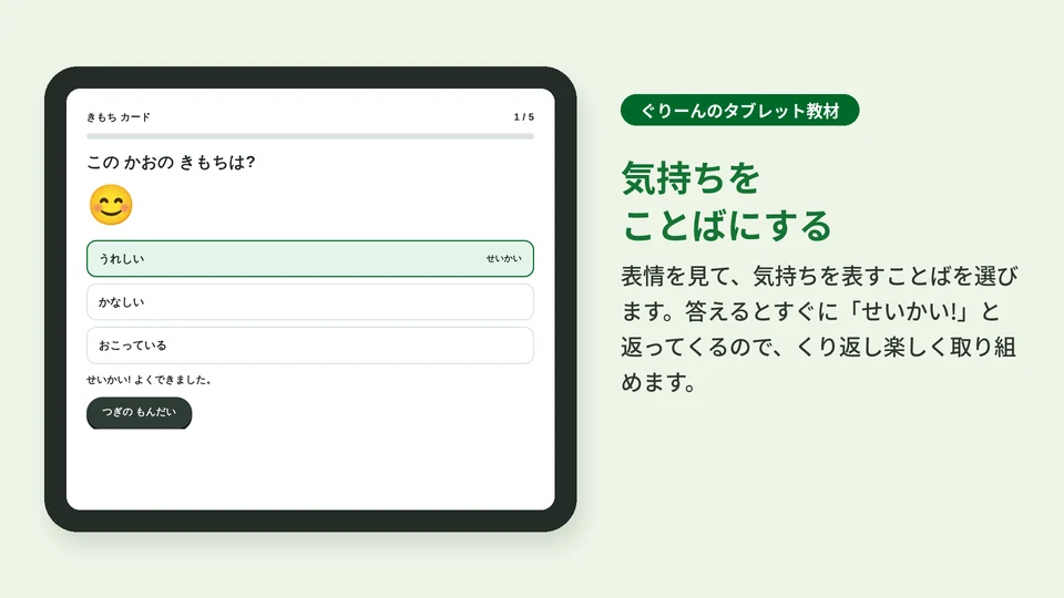 タブレット教材「きもち カード」の画面。表情の絵を見て、うれしい・かなしい・おこっているから気持ちを選ぶ